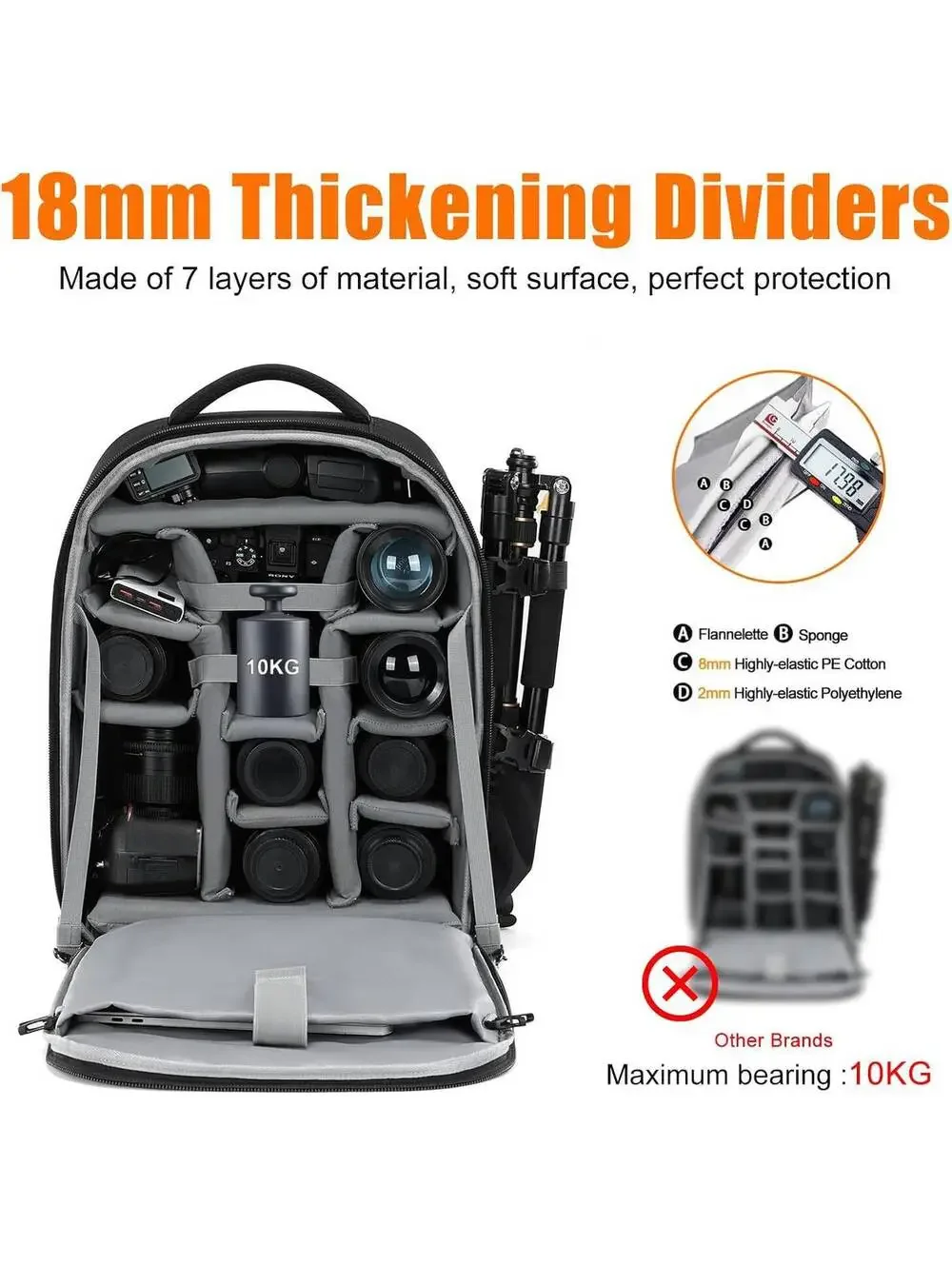 Extra Large DSLR Camera Backpack with 17